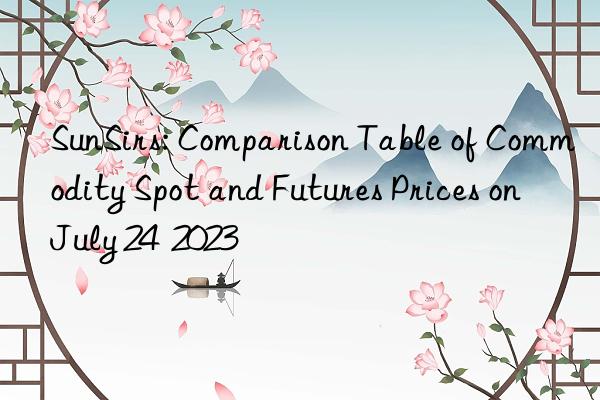 SunSirs: Comparison Table of Commodity Spot and Futures Prices on July 24 2023
