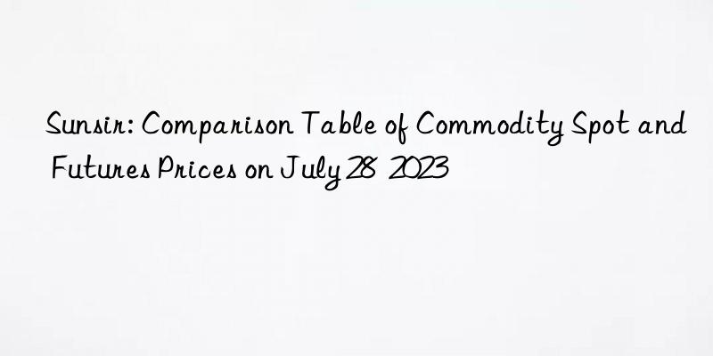Sunsir: Comparison Table of Commodity Spot and Futures Prices on July 28 2023