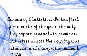 Bureau of Statistics: In the first five months of the year  the output of copper products in provinces and cities across the country was released  and Jiangxi increased by 2.46%