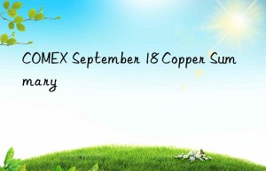 COMEX September 18 Copper Summary