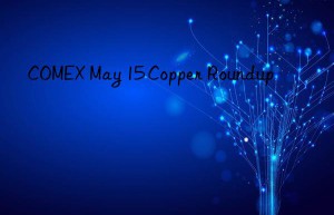 COMEX May 15 Copper Roundup