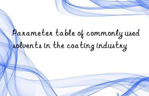 Parameter table of commonly used solvents in the coating industry