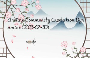Aniline Commodity Quotation Dynamics (2023-07-30)