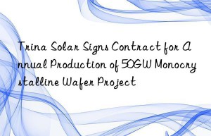 Trina Solar Signs Contract for Annual Production of 50GW Monocrystalline Wafer Project