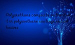 Polyurethane composite antioxidant in polyurethane coatings and adhesives