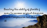 Boosting the ability of flexible foams to recover original dimensions with Compression Set Inhibitor 018