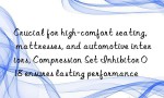 Crucial for high-comfort seating, mattresses, and automotive interiors, Compression Set Inhibitor 018 ensures lasting performance
