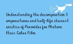 Understanding the decomposition temperatures and half-life characteristics of Peroxides for Photovoltaic Solar Film