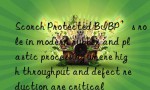 Scorch Protected BIBP’s role in modern rubber and plastic processing where high throughput and defect reduction are critical
