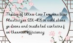 The use of Ultra-Low Temperature Plasticizer SDL-406 in cold storage doors and insulated curtains for thermal efficiency