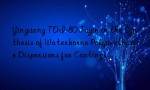 Yinguang TDI-80 Juyin in the Synthesis of Waterborne Polyurethane Dispersions for Coatings