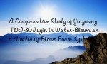 A Comparative Study of Yinguang TDI-80 Juyin in Water-Blown and Auxiliary-Blown Foam Systems